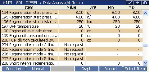 2000 RPM preview